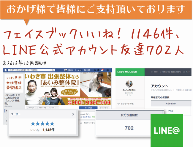 あいみ整体フェイスブック ライン