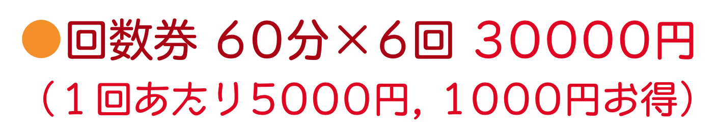 回数券